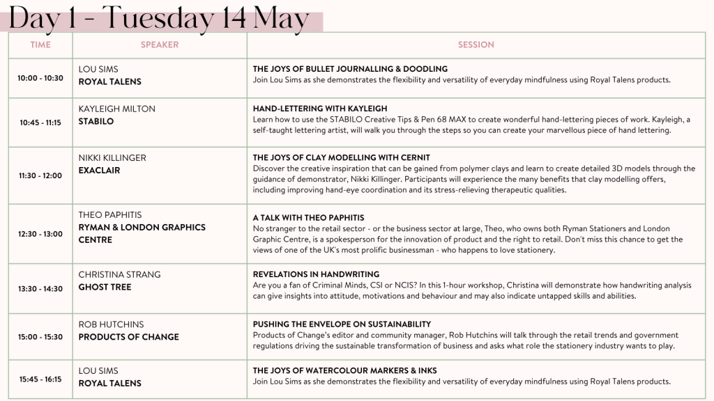 DAY ONE - TUESDAY 14 MAY (with descriptors)